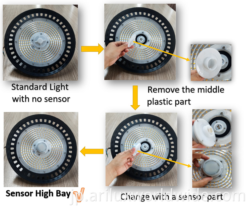 6 Diy Sensor High Bay